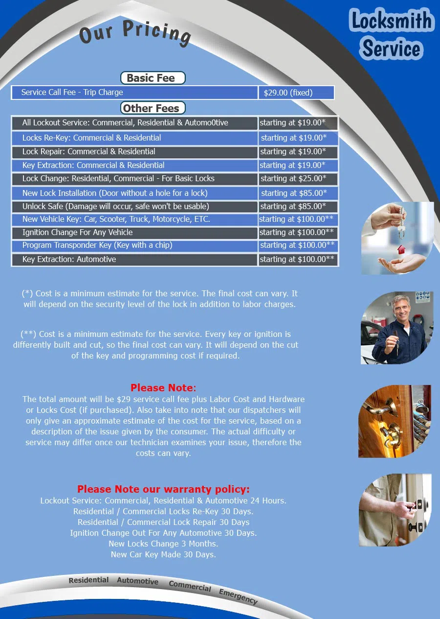 San Pablo Lock And Key, San Pablo, CA 510-964-3405